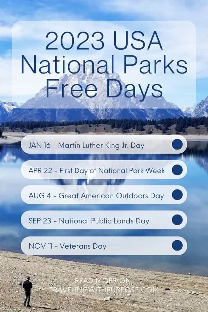 National Park Day 2025