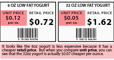Unit price comparison labels
